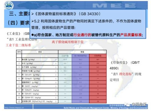 鹽城市國投環境技術股份有限公司